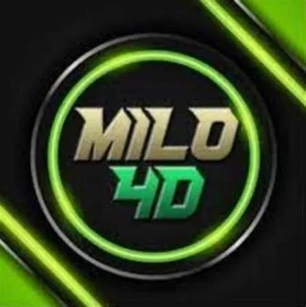 MILO4D - Aplikasi Utilitas Terbaik untuk Pemudahan Aktivitas Sehari-hari